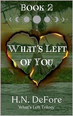 What's Left of You by H.N. DeFore